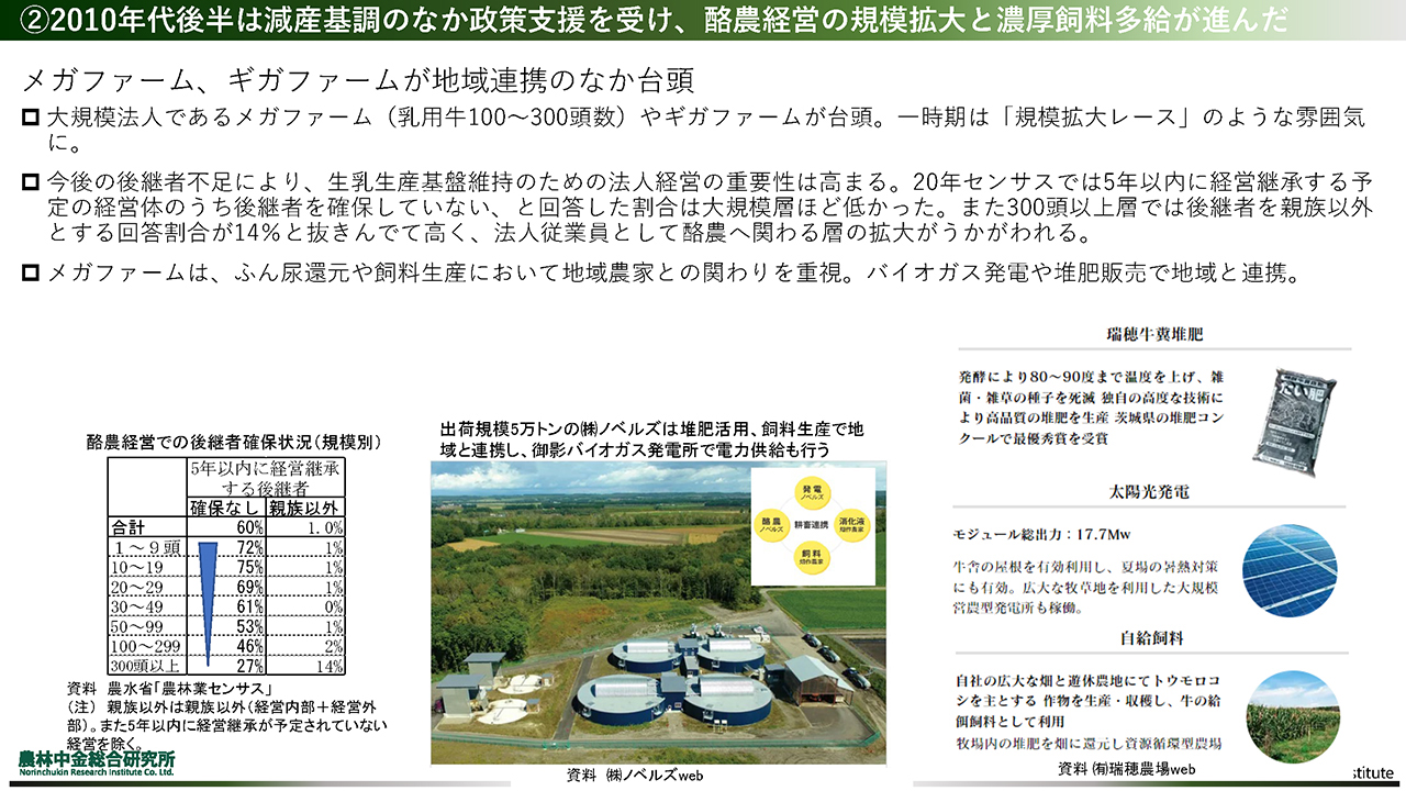 メガファーム、ギガファームが地域連携のなか台頭