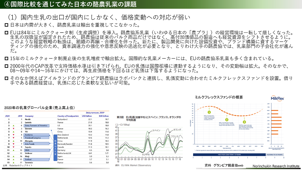 国内生乳の出口が国内にしかなく、価格変動への対応が弱い