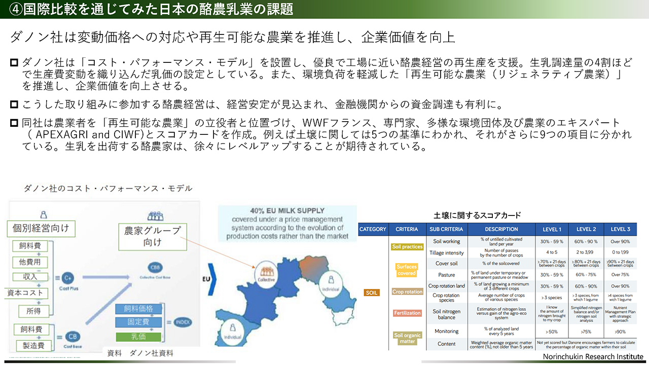 ダノン社は変動価格への対応や再生可能な農業を推進し、企業価値を向上