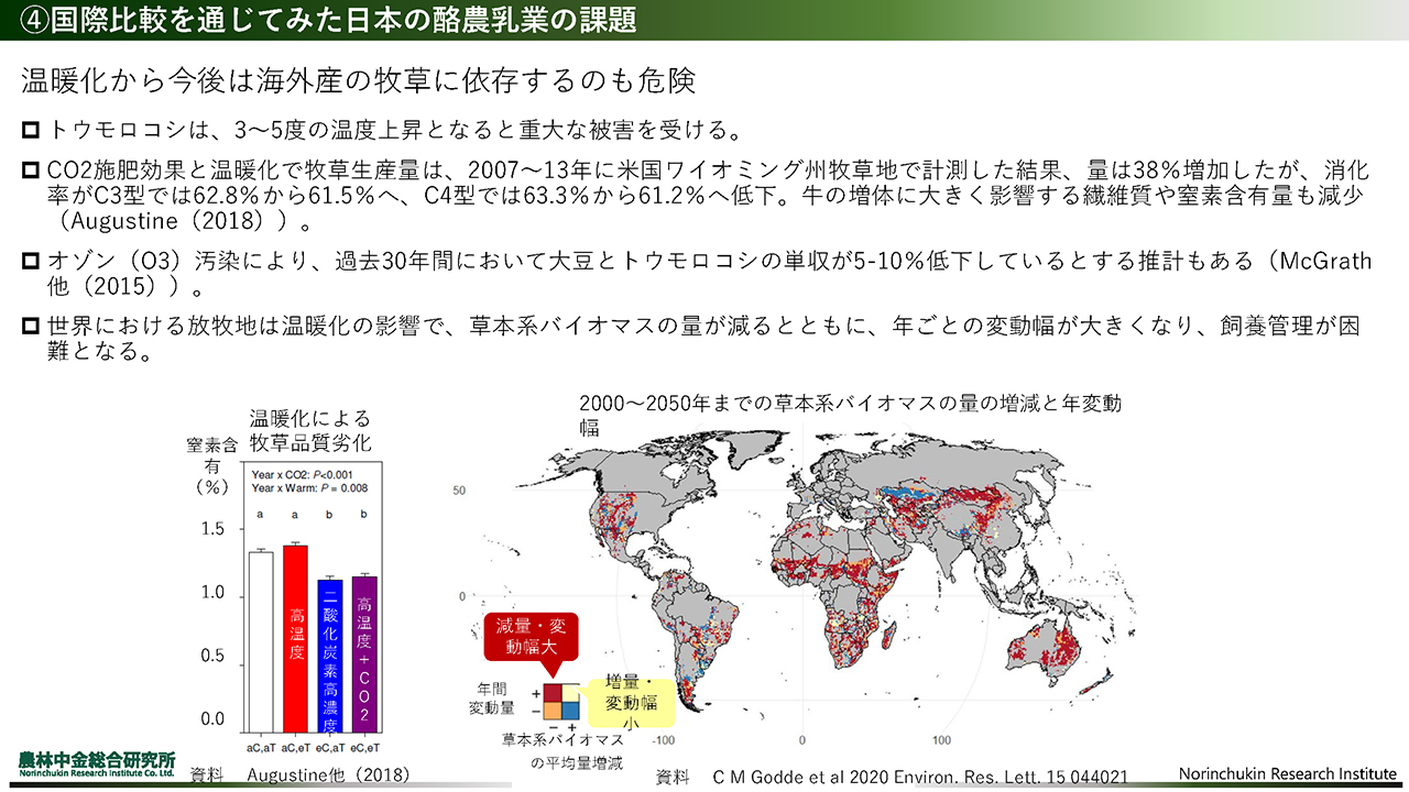 温暖化から海外産の牧草に依存するのも危険