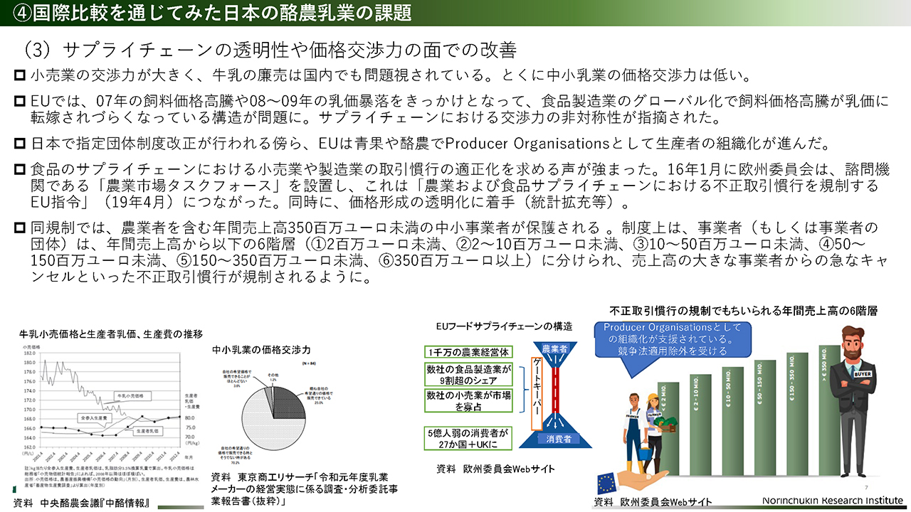 サプライチェーンの透明性や価格交渉力の改善を