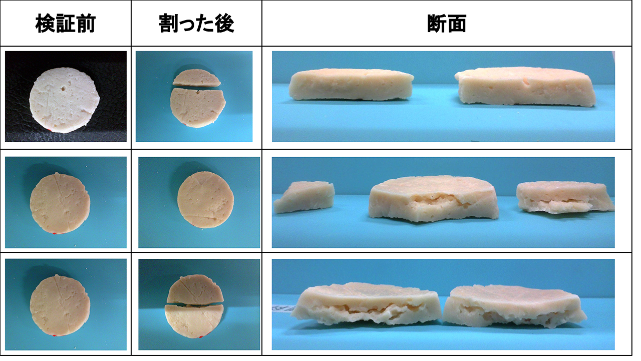 比較検証