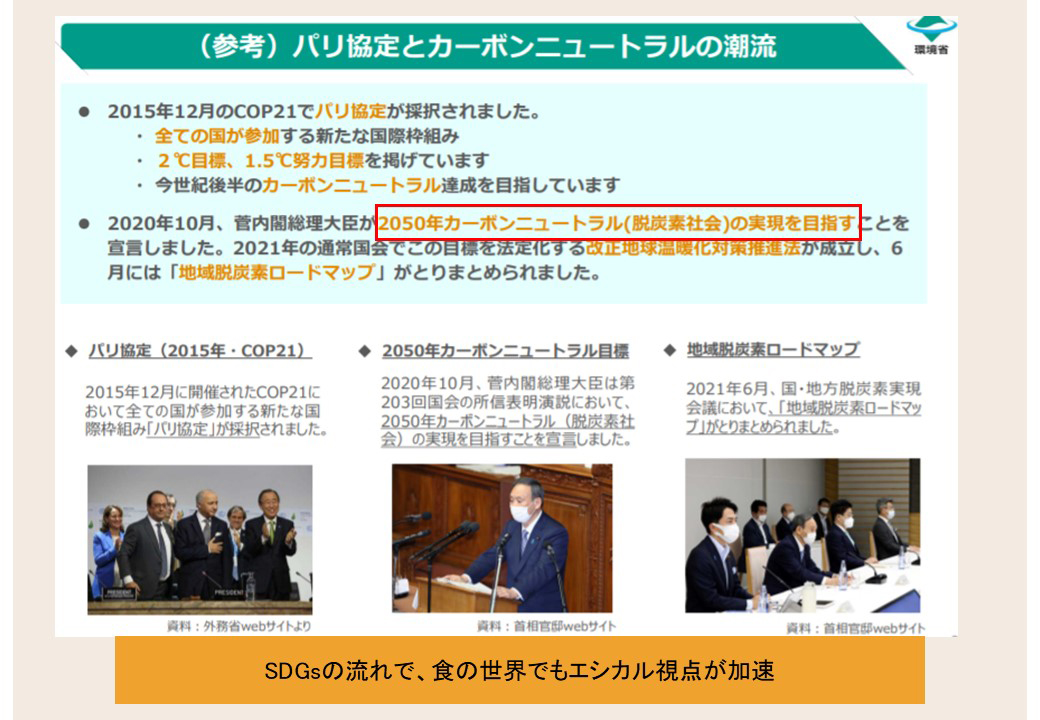 パリ協定とカーボンニュートラルの潮流(参考資料)