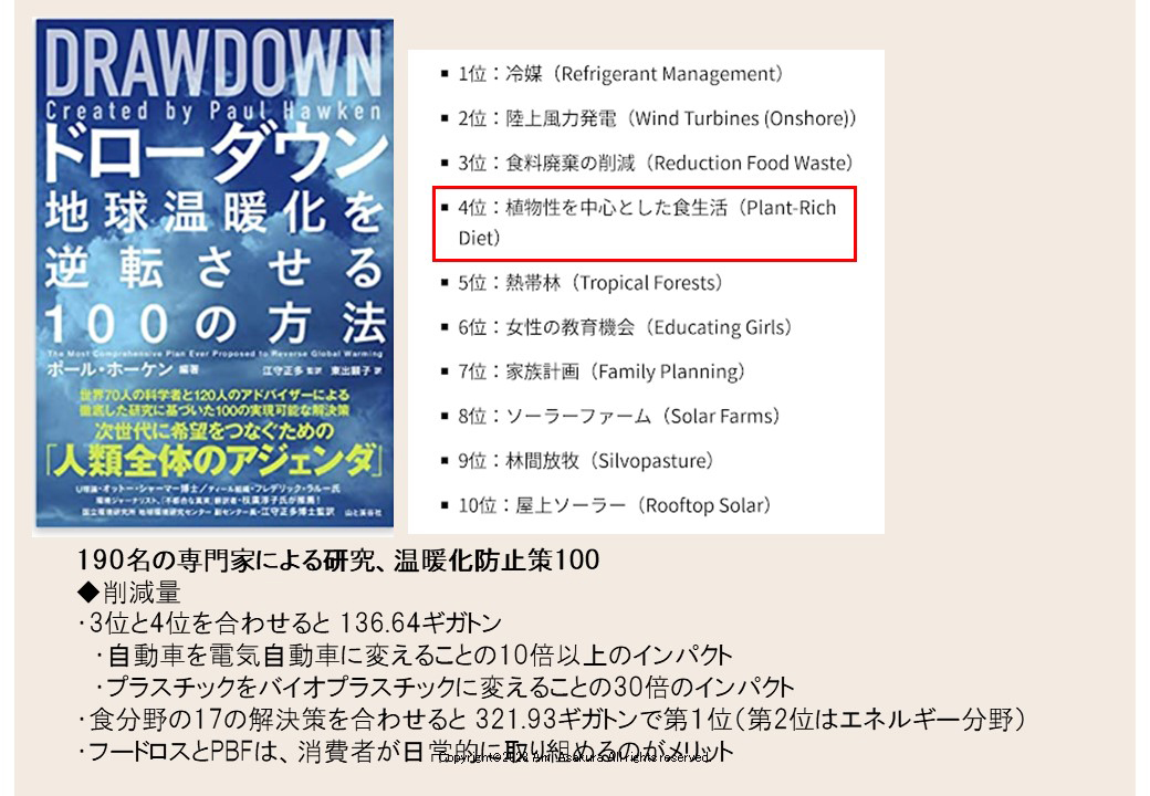 ドローダウン 地球温暖化を逆転させる100の方法