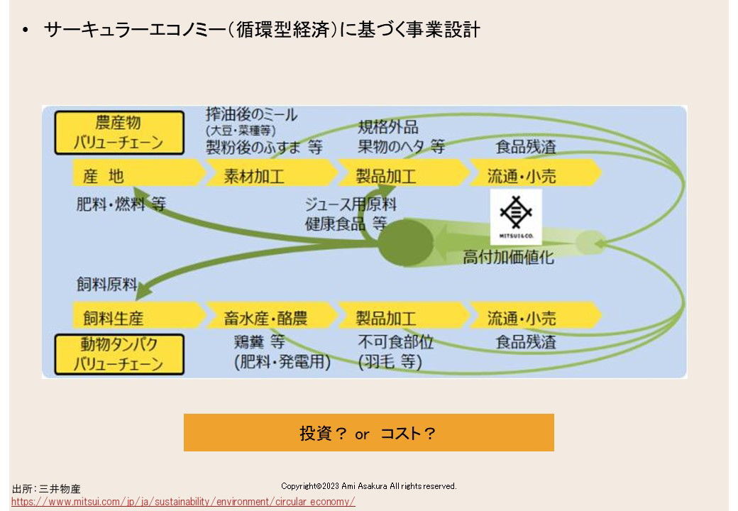 サーキュラーエコノミー（循環型経済）に基づく事業設計