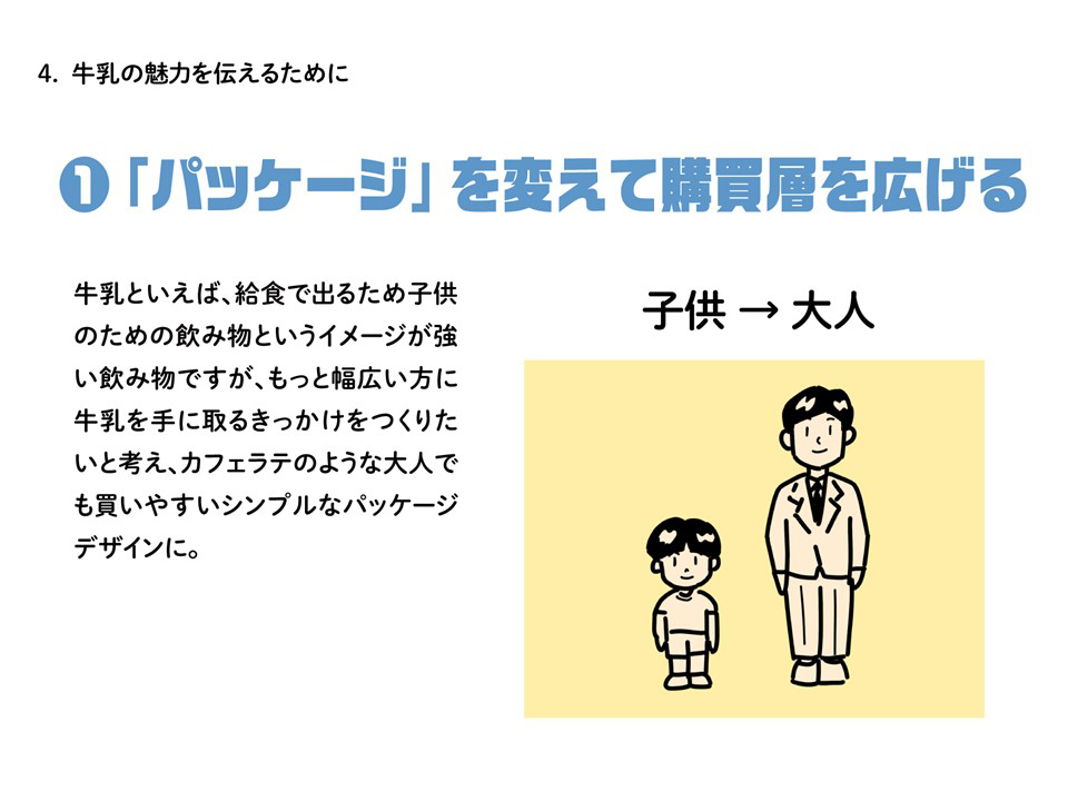 「パッケージ」を替えて購買層を広げる