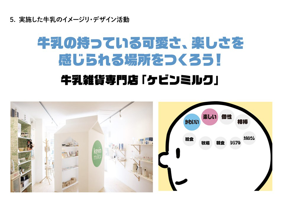 牛乳の持っている可愛さ、楽しさを感じられる場所をつくろう!