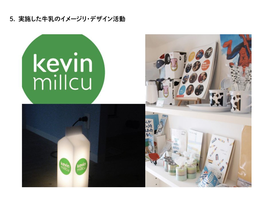 ケビンミルク