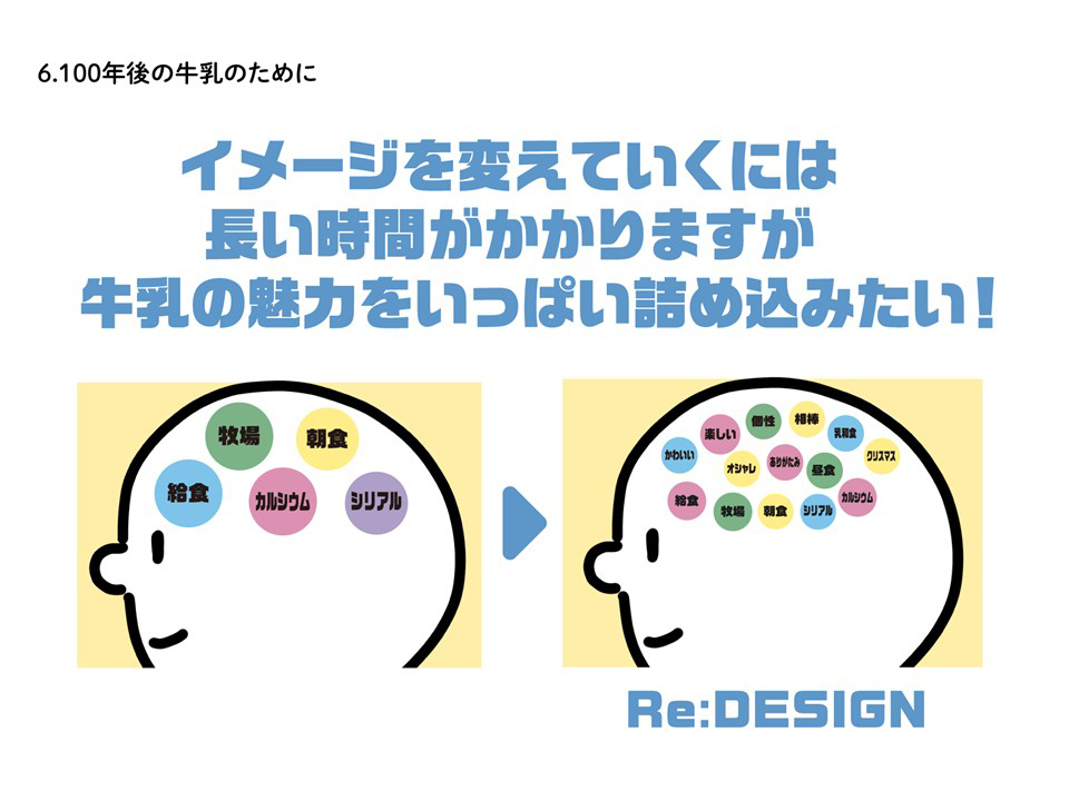 イメージを変えていくには長い時間がかかりますが牛乳の魅力をいっぱい詰め込みたい!