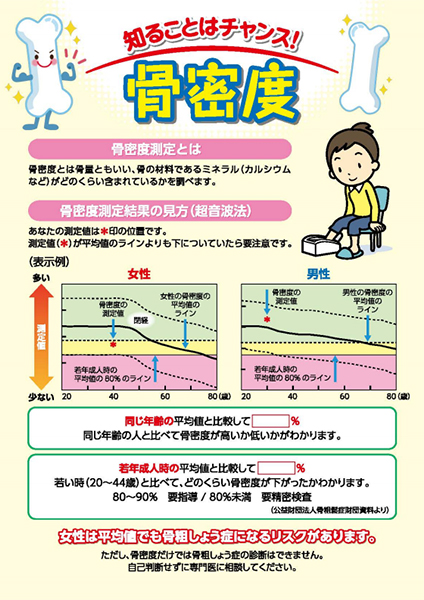 知ることはチャンス！骨密度