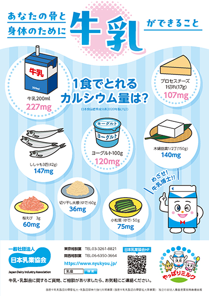 あなたと骨と身体のために牛乳ができること