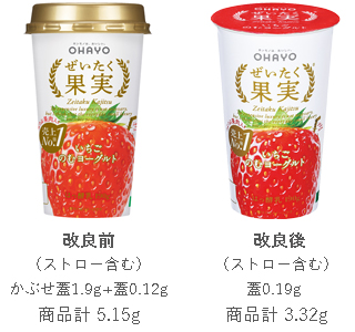 飲料用プラスチック容器の例