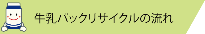 牛乳パックリサイクルの流れ