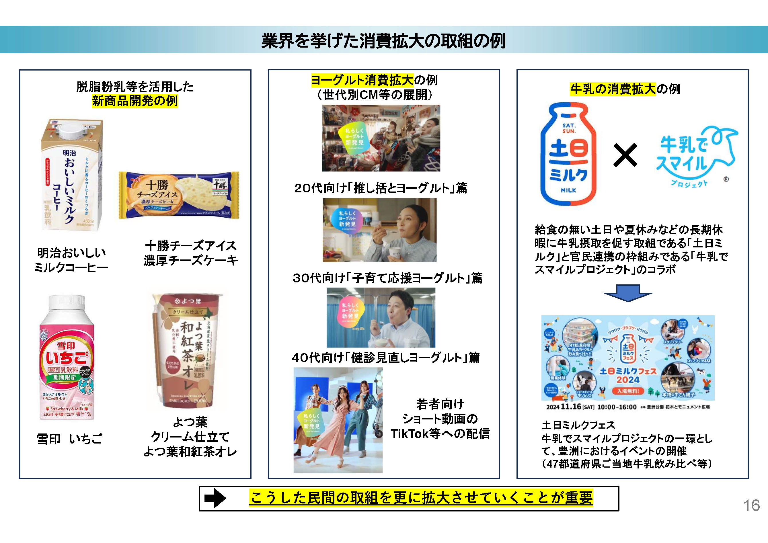 牛乳の消費拡大を目指す取り組み