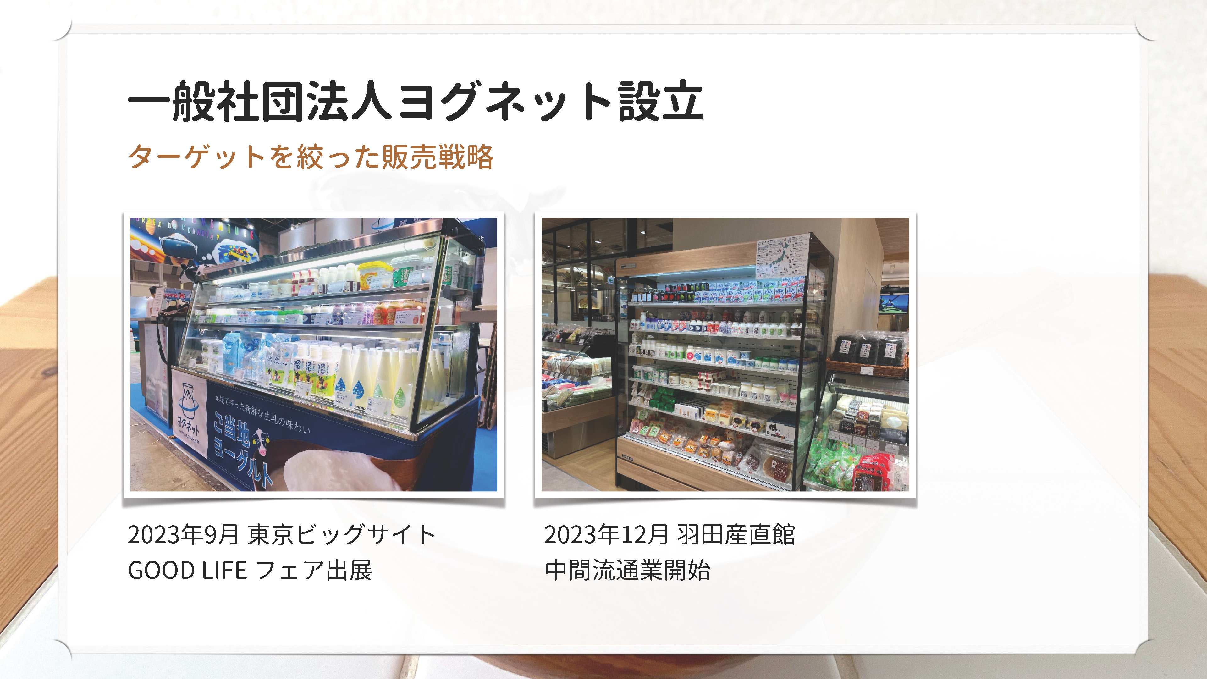 一般社団法人ヨグネット設立 ターゲットを絞った販売戦略