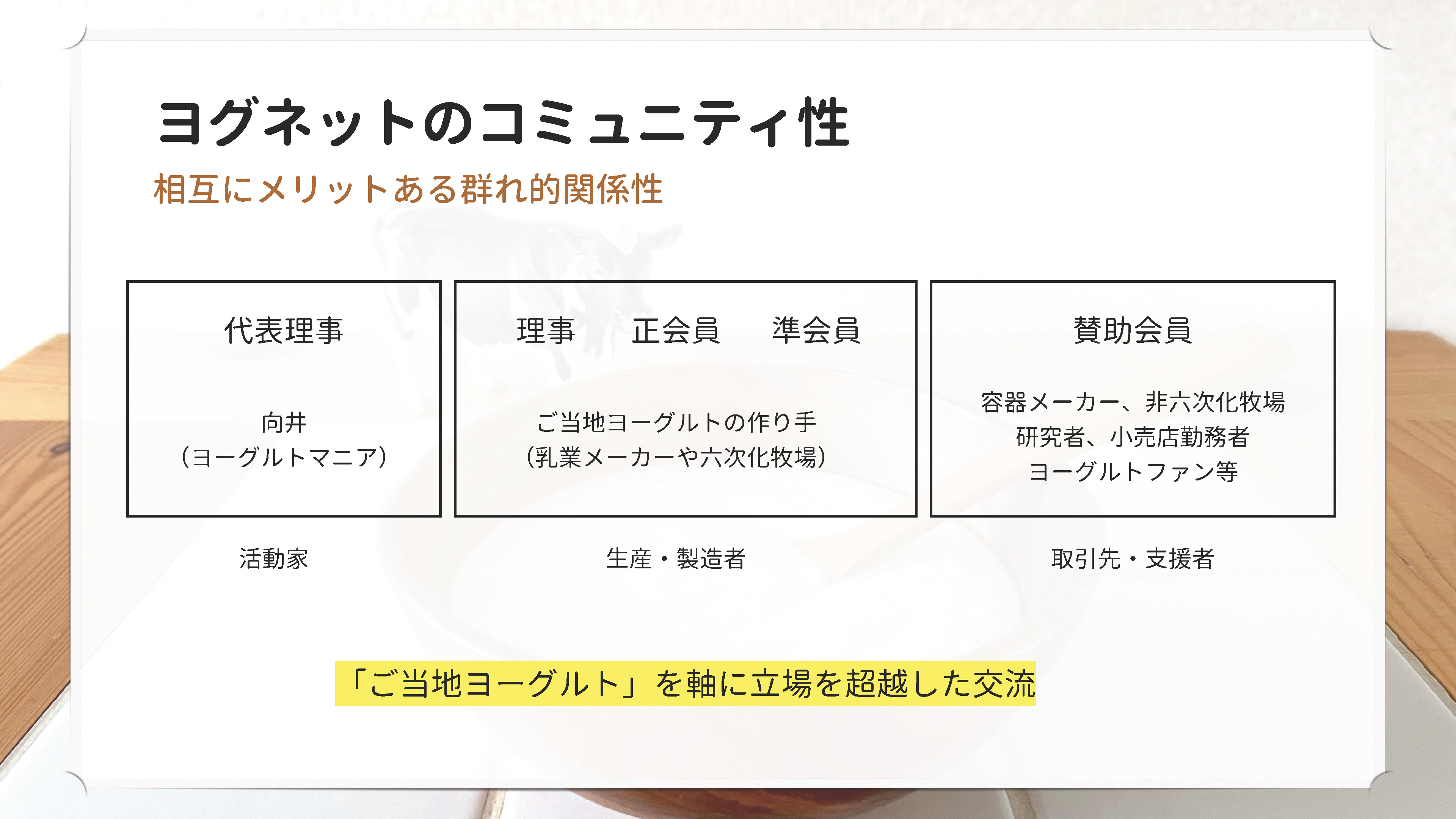 ヨグネットのコミュニティ性 相互にメリットある群れ的関係性
